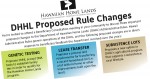 Admin Rules BC Slider